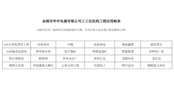 余姚市华宇电器有限公司机构工程应用略表